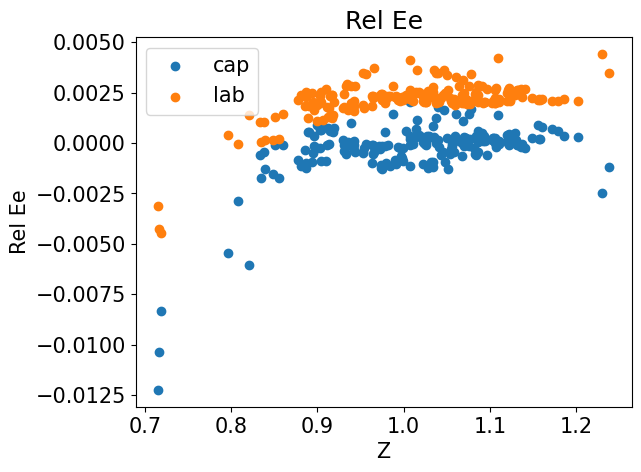 <Figure size 640x480 with 1 Axes>