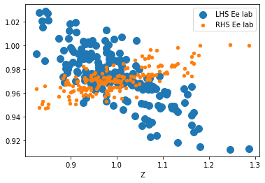 <Figure size 432x288 with 1 Axes>