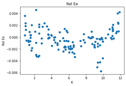 <Figure size 432x288 with 1 Axes>