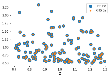 <Figure size 432x288 with 1 Axes>