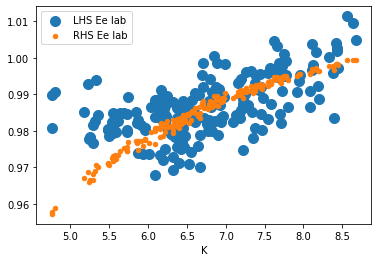 <Figure size 432x288 with 1 Axes>