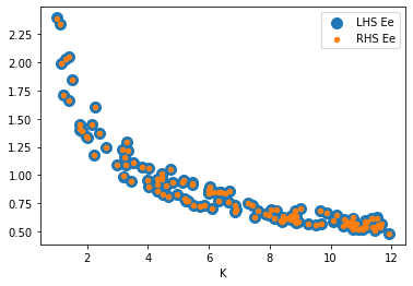 <Figure size 432x288 with 1 Axes>