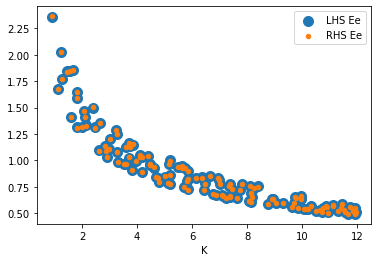 <Figure size 432x288 with 1 Axes>