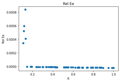 <Figure size 432x288 with 1 Axes>