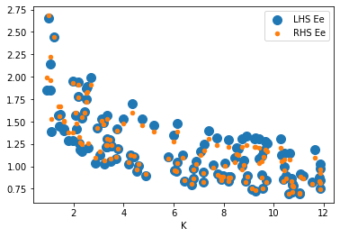 <Figure size 432x288 with 1 Axes>