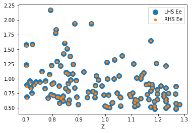 <Figure size 432x288 with 1 Axes>