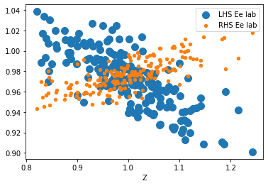 <Figure size 432x288 with 1 Axes>