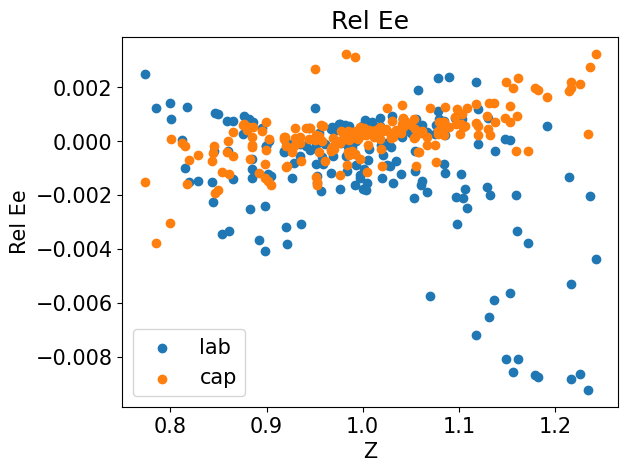 <Figure size 640x480 with 1 Axes>