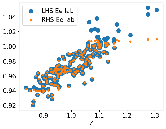 <Figure size 640x480 with 1 Axes>