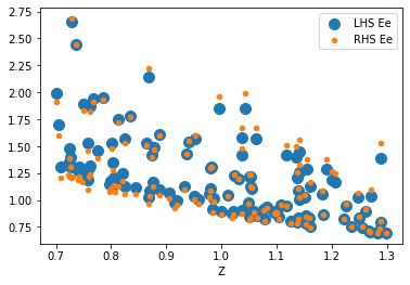 <Figure size 432x288 with 1 Axes>