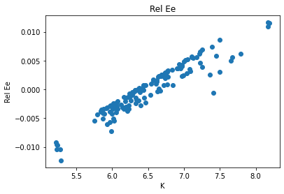 <Figure size 432x288 with 1 Axes>