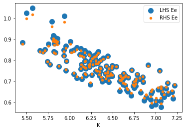 <Figure size 432x288 with 1 Axes>