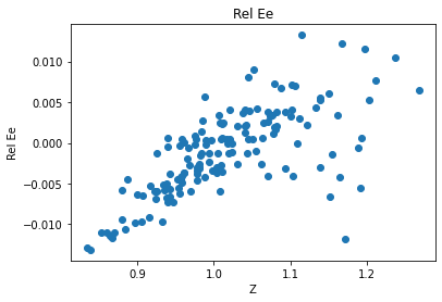 <Figure size 432x288 with 1 Axes>