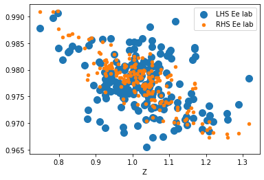 <Figure size 432x288 with 1 Axes>