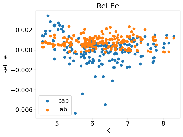 <Figure size 640x480 with 1 Axes>