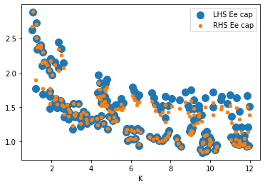 <Figure size 432x288 with 1 Axes>