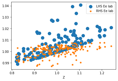 <Figure size 432x288 with 1 Axes>