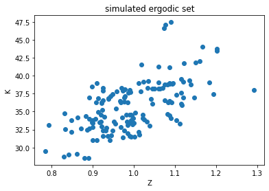 <Figure size 432x288 with 1 Axes>