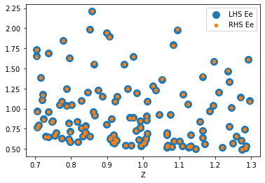 <Figure size 432x288 with 1 Axes>