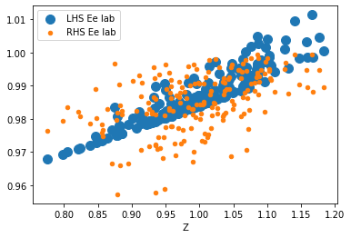 <Figure size 432x288 with 1 Axes>