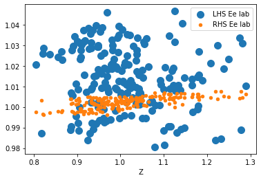 <Figure size 432x288 with 1 Axes>