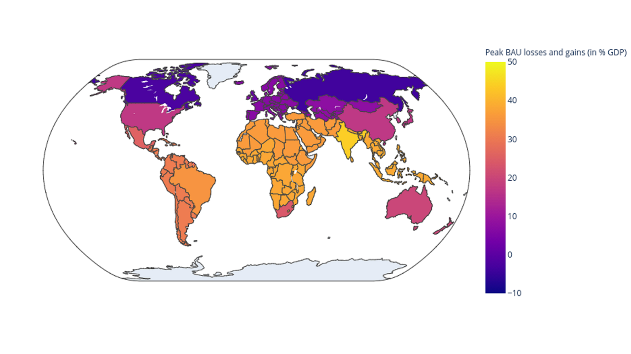 Carbon Taxation