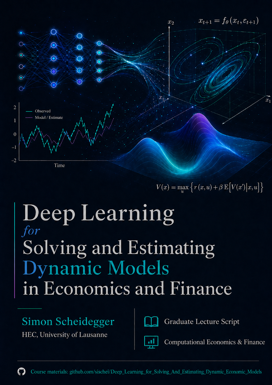 Deep Learning for Solving and Estimating Dynamic Models in Economics and Finance